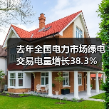 去年全国电力市场绿电交易电量增长38.3%(图4)