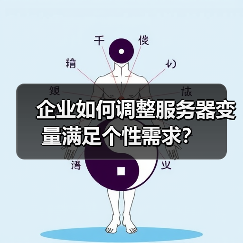 企业如何调整服务器变量满足个性需求?(图3) 企业如何调整服务器变量满足个性需求?(图3)