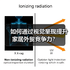 如何通过视觉呈现提升家居外贸竞争力?(图4) 如何通过视觉呈现提升家居外贸竞争力?(图4)