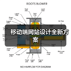 移动端网站设计全新方案(图3) 移动端网站设计全新方案(图3)