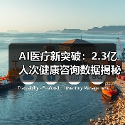 AI医疗新突破:2.3亿人次健康咨询数据揭秘(图3) AI医疗新突破:2.3亿人次健康咨询数据揭秘(图3)