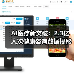 AI医疗新突破:2.3亿人次健康咨询数据揭秘(图4) AI医疗新突破:2.3亿人次健康咨询数据揭秘(图4)