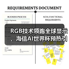 RGB技术领跑全球显示，海信AI世界杯预热引爆CES(图4)