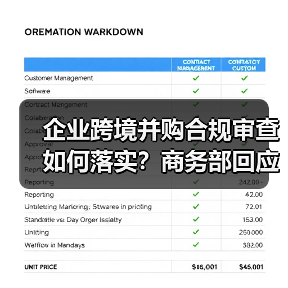 企业跨境并购合规审查如何落实？商务部回应Meta收购Manus事件(图3)