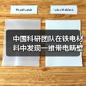 中国科研团队在铁电材料中发现一维带电畴壁(图1)