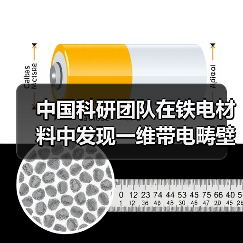 中国科研团队在铁电材料中发现一维带电畴壁(图2)