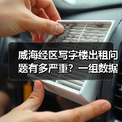 威海经区写字楼出租问题有多严重?一组数据告诉你答案(图2) 威海经区写字楼出租问题有多严重?一组数据告诉你答案(图2)