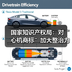 国家知识产权局：对“心机商标”加大整治力度 情形严重的撤销商标(图2)