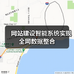 网站建设智能系统实现全网数据整合(图2) 网站建设智能系统实现全网数据整合(图2)