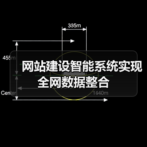 网站建设智能系统实现全网数据整合(图3) 网站建设智能系统实现全网数据整合(图3)