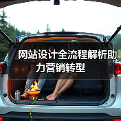 网站设计全流程解析助力营销转型(图4) 网站设计全流程解析助力营销转型(图4)