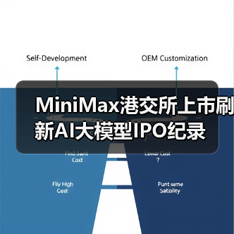 MiniMax港交所上市刷新AI大模型IPO纪录(图2) MiniMax港交所上市刷新AI大模型IPO纪录(图2)