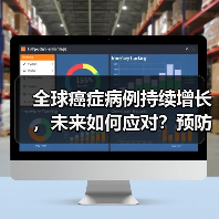 全球癌症病例持续增长，未来如何应对？预防和治疗是关键！ - 诺云路远科技资讯网