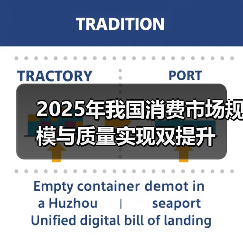 2025年我国消费市场规模与质量实现双提升(图2) 2025年我国消费市场规模与质量实现双提升(图2)