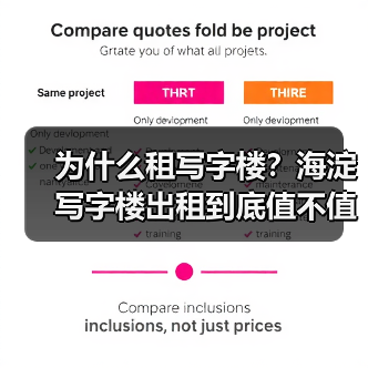 为什么租写字楼?海淀写字楼出租到底值不值得?(图4) 为什么租写字楼?海淀写字楼出租到底值不值得?(图4)