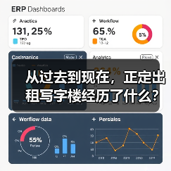 从过去到现在,正定出租写字楼经历了什么?(图3) 从过去到现在,正定出租写字楼经历了什么?(图3)