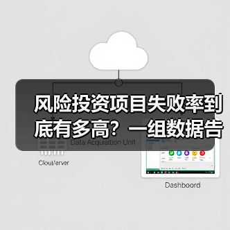 风险投资项目失败率到底有多高?一组数据告诉你残酷真相(图3) 风险投资项目失败率到底有多高?一组数据告诉你残酷真相(图3)
