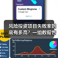 风险投资项目失败率到底有多高?一组数据告诉你残酷真相(图4) 风险投资项目失败率到底有多高?一组数据告诉你残酷真相(图4)