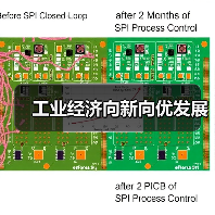工业经济向新向优发展(图2)