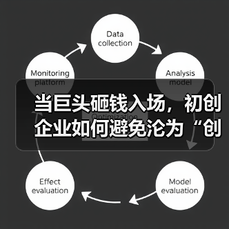 当巨头砸钱入场,初创企业如何避免沦为“创新炮灰”?(图3) 当巨头砸钱入场,初创企业如何避免沦为“创新炮灰”?(图3)