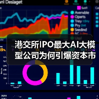 港交所IPO最大AI大模型公司为何引爆资本市场？ - 诺云路远科技资讯网