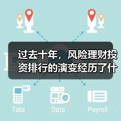 过去十年，风险理财投资排行的演变经历了什么？ - 诺云路远科技资讯网