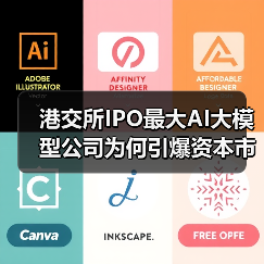 港交所IPO最大AI大模型公司为何引爆资本市场?(图4) 港交所IPO最大AI大模型公司为何引爆资本市场?(图3)
