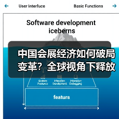 中国会展经济如何破局变革?全球视角下释放韧性与活力(图3) 中国会展经济如何破局变革?全球视角下释放韧性与活力(图2)