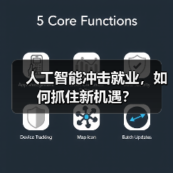 人工智能冲击就业，如何抓住新机遇？ - 诺云路远科技资讯网
