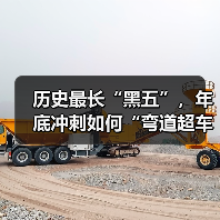 历史最长“黑五”,年底冲刺如何“弯道超车”?(图2) 历史最长“黑五”,年底冲刺如何“弯道超车”?(图2)