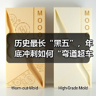 历史最长“黑五”,年底冲刺如何“弯道超车”?(图4) 历史最长“黑五”,年底冲刺如何“弯道超车”?(图4)