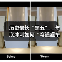 历史最长“黑五”，年底冲刺如何“弯道超车”？ - 诺云路远科技资讯网