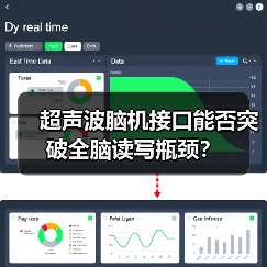 超声波脑机接口能否突破全脑读写瓶颈？ - 诺云路远科技资讯网