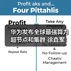 华为发布全球最强算力超节点和集群 徐直军:全(图4) 华为发布全球最强算力超节点和集群 徐直军:全(图3)