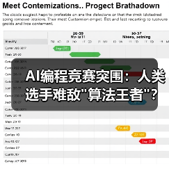 AI编程竞赛突围:人类选手难敌 AI编程竞赛突围:人类选手难敌算法王者?(图2)