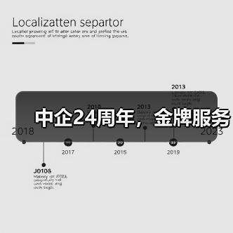 中企24周年，金牌服务 - 诺云路远科技资讯网