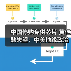中国停购专供芯片 黄仁勋失望:中美地缘政治影响大?(图4) 中国停购专供芯片 黄仁勋失望:中美地缘政治影响大?(图4)