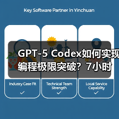 GPT-5 Codex如何实现编程极限突破?7小时独立开发震撼揭晓(图4) GPT-5 Codex如何实现编程极限突破?7小时独立开发震撼揭晓(图4)