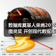 数据库奠基人荣膺2015图灵奖 开创现代数据库体系(图4) 数据库奠基人荣膺2015图灵奖 开创现代数据库体系(图4)