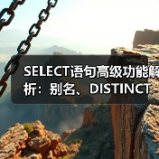 SELECT语句高级功能解析:别名、DISTINCT与NULL值应用(图3) SELECT语句高级功能解析:别名、DISTINCT与NULL值应用(图2)