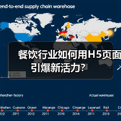 餐饮行业如何用H5页面引爆新活力？(图4)