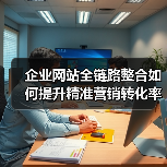企业网站全链路整合如何提升精准营销转化率?(图2) 企业网站全链路整合如何提升精准营销转化率?(图2)