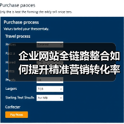 企业网站全链路整合如何提升精准营销转化率?(图3) 企业网站全链路整合如何提升精准营销转化率?(图3)
