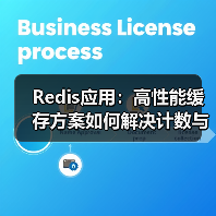 Redis应用:高性能缓存方案如何解决计数与穿透问题?(图4) Redis应用:高性能缓存方案如何解决计数与穿透问题?(图4)