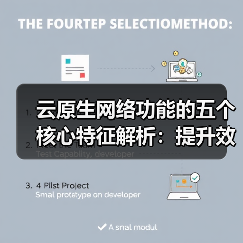 云原生网络功能的五个核心特征解析:提升效率与安全的必备方案(图2) 云原生网络功能的五个核心特征解析:提升效率与安全的必备方案(图2)
