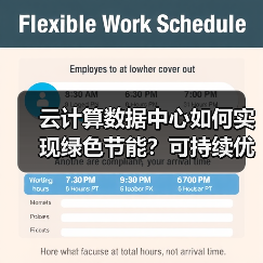 云计算数据中心如何实现绿色节能?可持续优势全解析(图3) 云计算数据中心如何实现绿色节能?可持续优势全解析(图3)