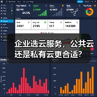 企业选云服务,公共云还是私有云更合适?(图4) 企业选云服务,公共云还是私有云更合适?(图4)