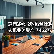 惠而浦拟收购格兰仕洗衣机业务资产 7462万元拿下!(图3) 惠而浦拟收购格兰仕洗衣机业务资产 7462万元拿下!(图3)