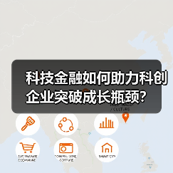 科技金融如何助力科创企业突破成长瓶颈?(图3) 科技金融如何助力科创企业突破成长瓶颈?(图3)