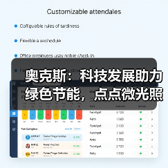奥克斯:科技发展助力绿色节能,点点微光照亮未来之家(图2) 奥克斯:科技发展助力绿色节能,点点微光照亮未来之家(图2)